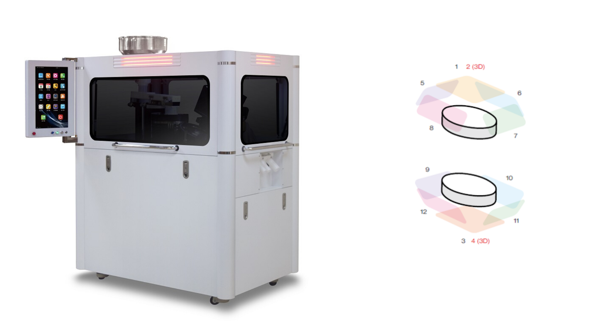 planet 6G/T inspection visuelle unitaire