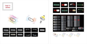 gmp impression contrôle médicament